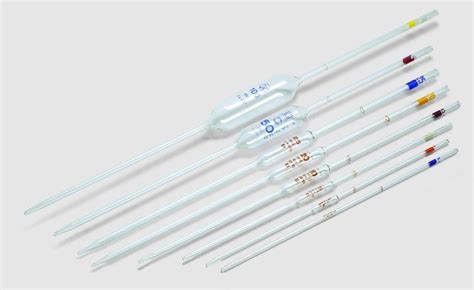 variable volumetric pipette|1 ml multichannel pipette.